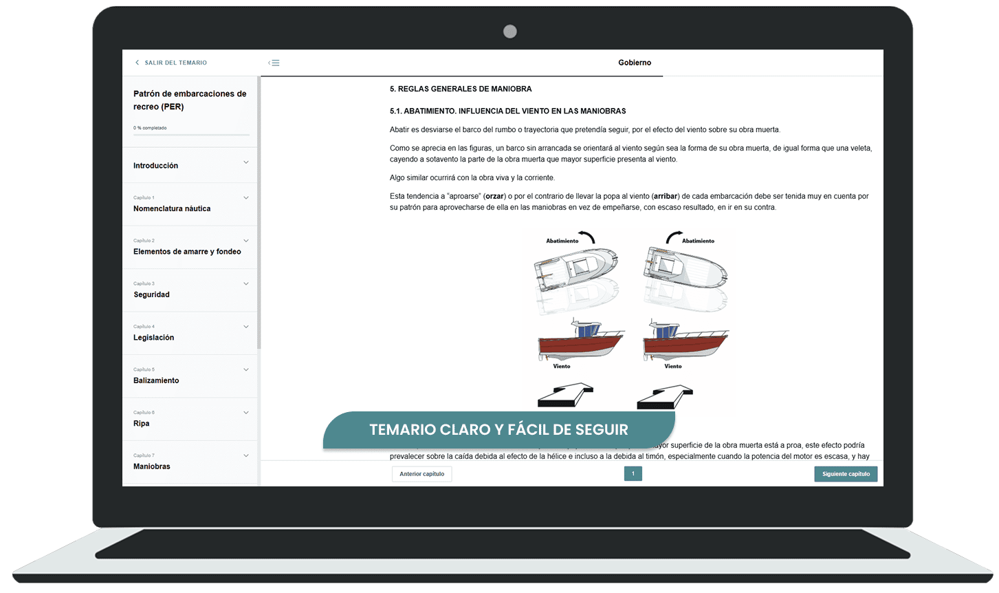 Temario claro y fácil de seguir