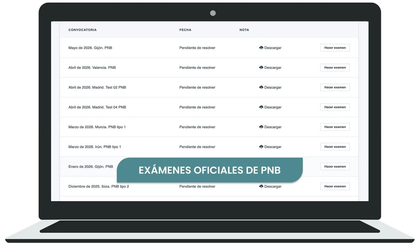Contenido online sobre el temario para el examen de Patrón de navegación básico